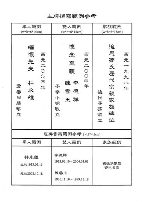 個人神主牌寫法|祖先牌位怎麼寫？個人牌位跟夫妻牌位寫法也不同！有什麼學問。